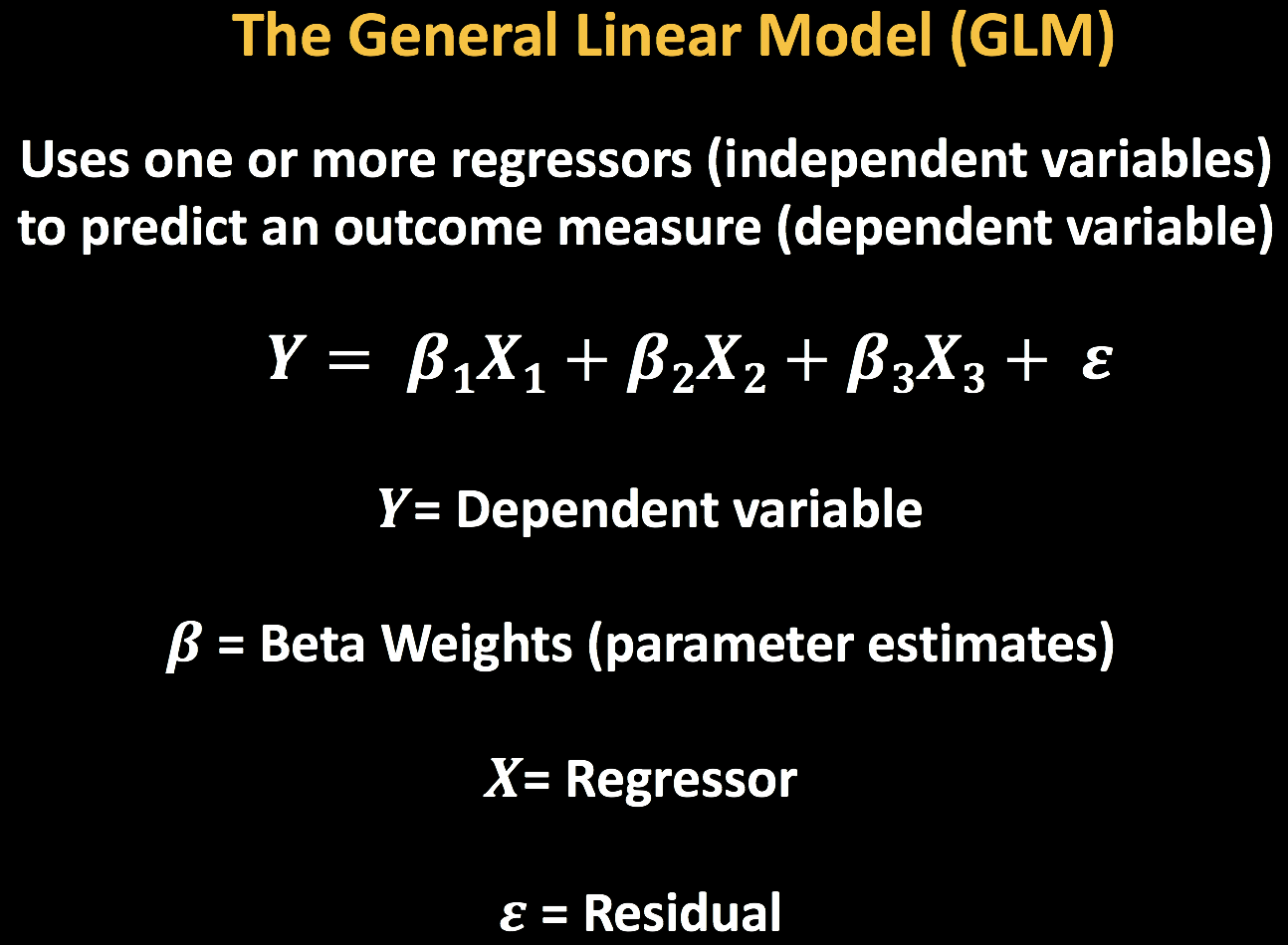 ../../_images/AFNI_GLM_Equation.png