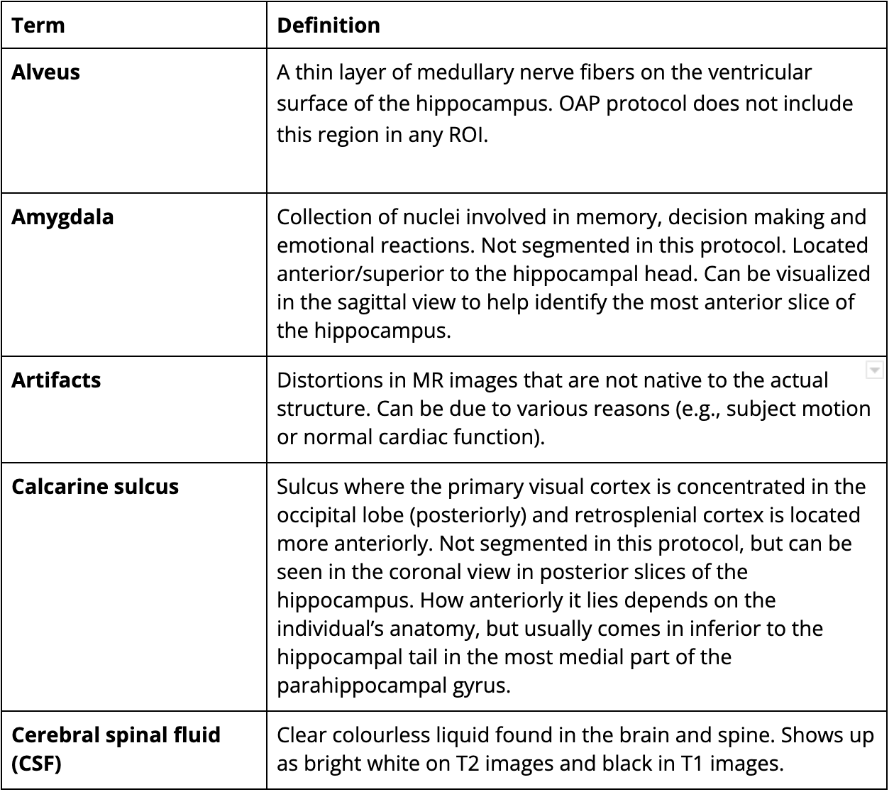 ../../_images/Glossary1.png
