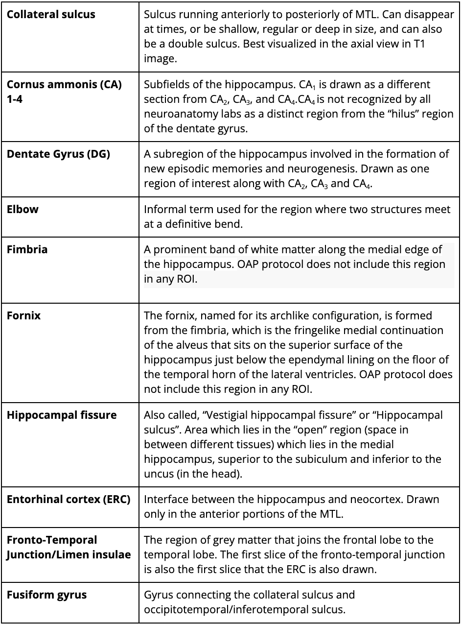 ../../_images/Glossary2.png
