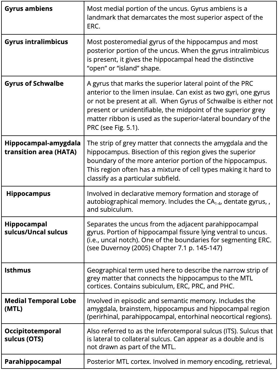 ../../_images/Glossary3.png