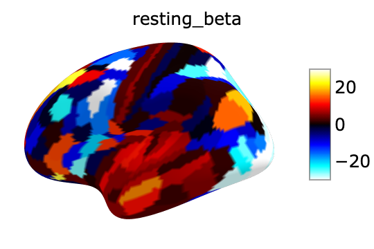 ../../_images/Rest.png